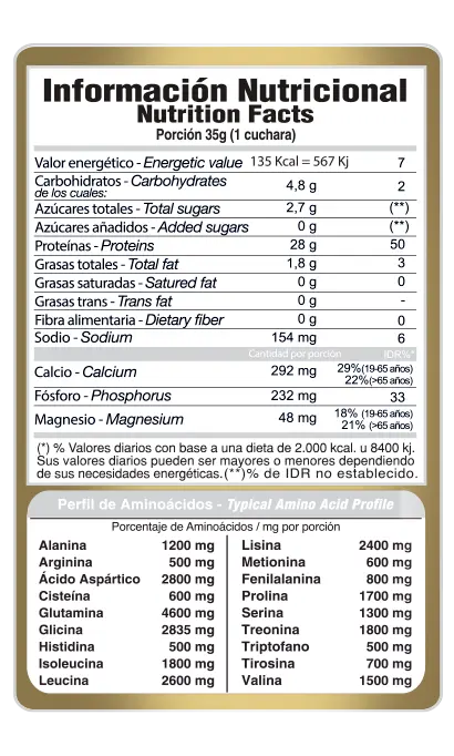 info_nutricional_100_whey_protein_gold_nutrition_5lb_2lb-doypack-2024.webp