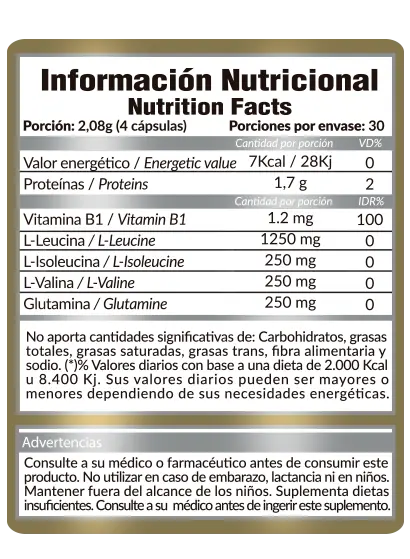 info_nutricional_new-bcaa_gold_nutrition.webp